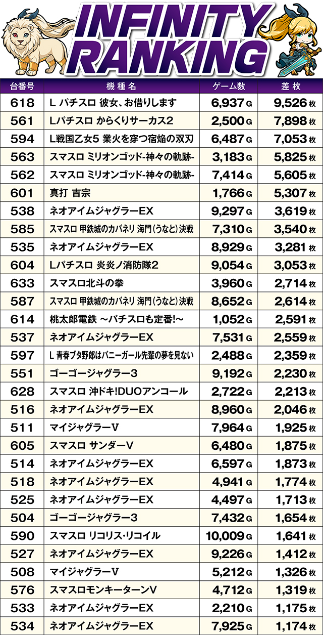 https://cdn.p-town.dmm.com/editor/ライティングZERO/MUGEN_infinity/kekka/2026/09tsuki/0908_izumi/top.jpg