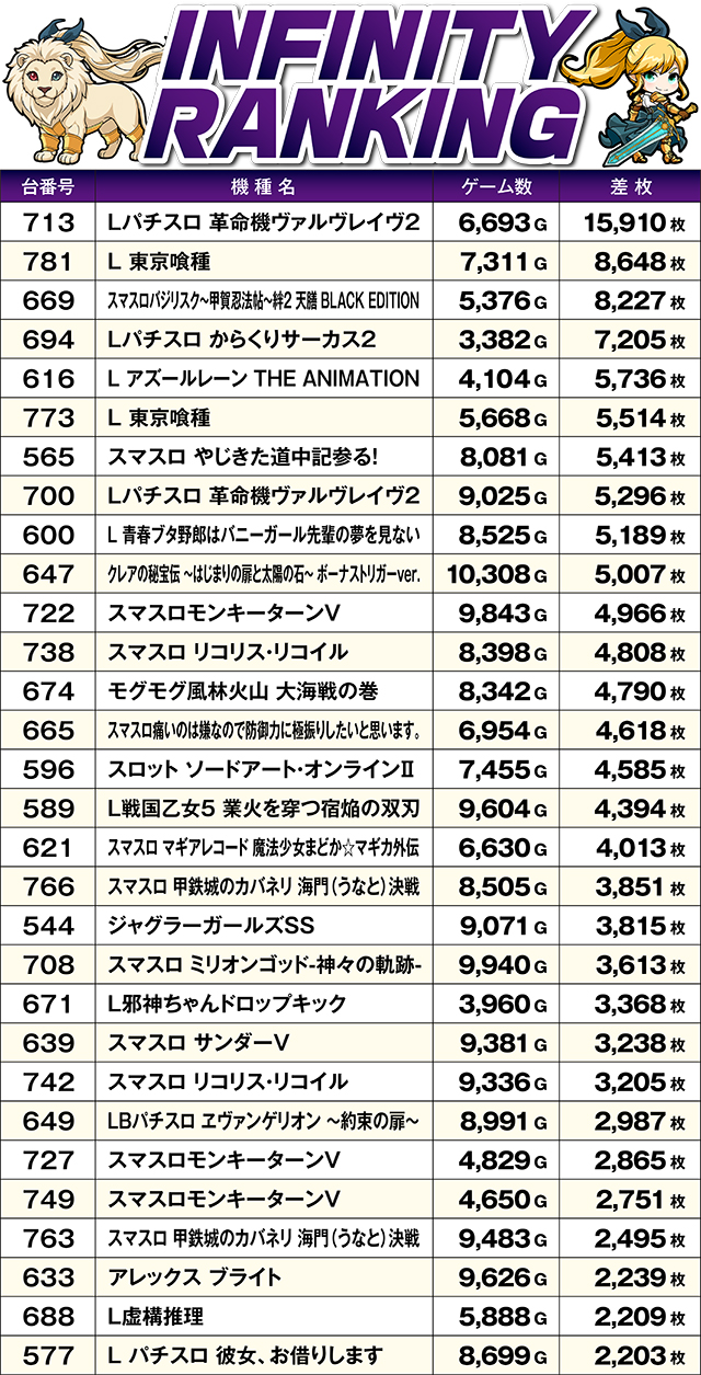 https://cdn.p-town.dmm.com/editor/ライティングZERO/MUGEN_infinity/kekka/2026/09tsuki/0908_rinkai/top.jpg