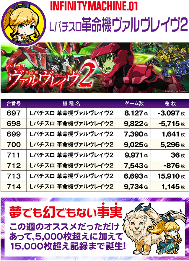https://cdn.p-town.dmm.com/editor/ライティングZERO/MUGEN_infinity/kekka/2026/09tsuki/0908_rinkai/top.jpg