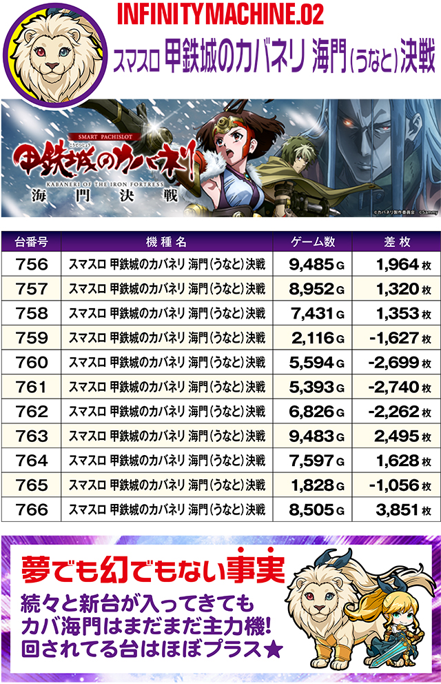 https://cdn.p-town.dmm.com/editor/ライティングZERO/MUGEN_infinity/kekka/2026/09tsuki/0908_rinkai/top.jpg