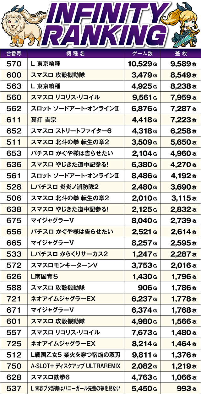https://cdn.p-town.dmm.com/editor/ライティングZERO/MUGEN_infinity/kekka/2026/09tsuki/0908_yokote/top.jpg