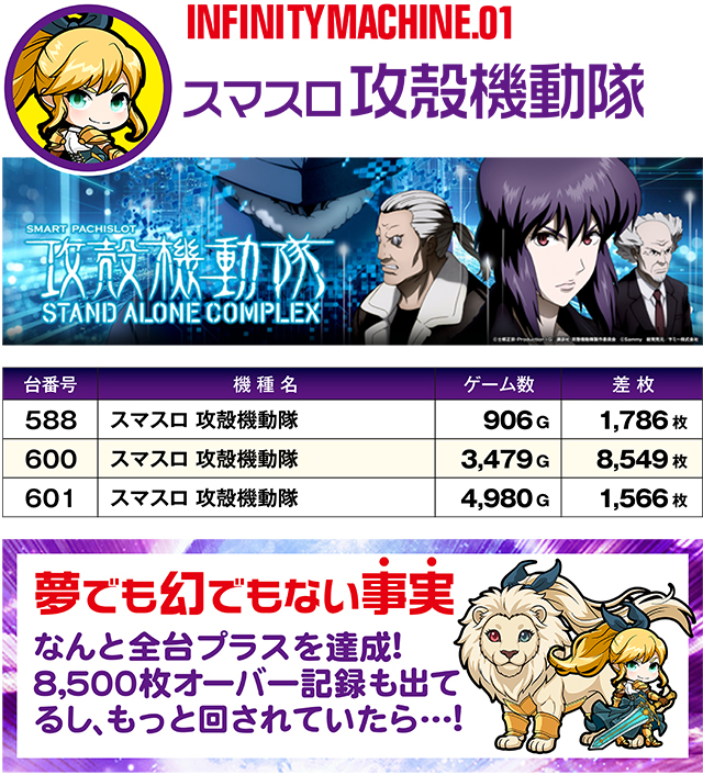 https://cdn.p-town.dmm.com/editor/ライティングZERO/MUGEN_infinity/kekka/2026/09tsuki/0908_yokote/top.jpg