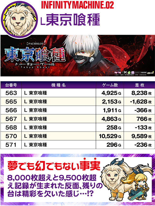 https://cdn.p-town.dmm.com/editor/ライティングZERO/MUGEN_infinity/kekka/2026/09tsuki/0908_yokote/top.jpg