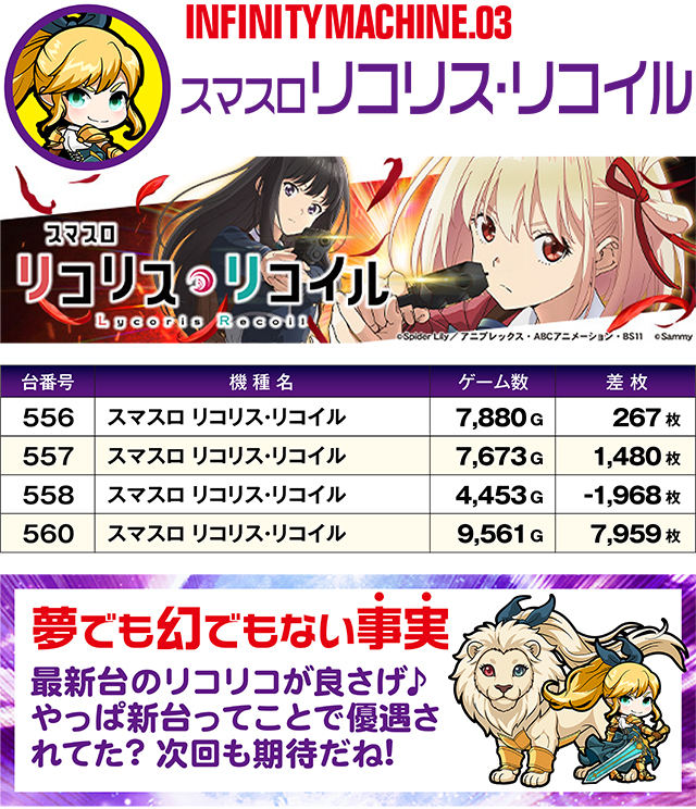 https://cdn.p-town.dmm.com/editor/ライティングZERO/MUGEN_infinity/kekka/2026/09tsuki/0908_yokote/top.jpg