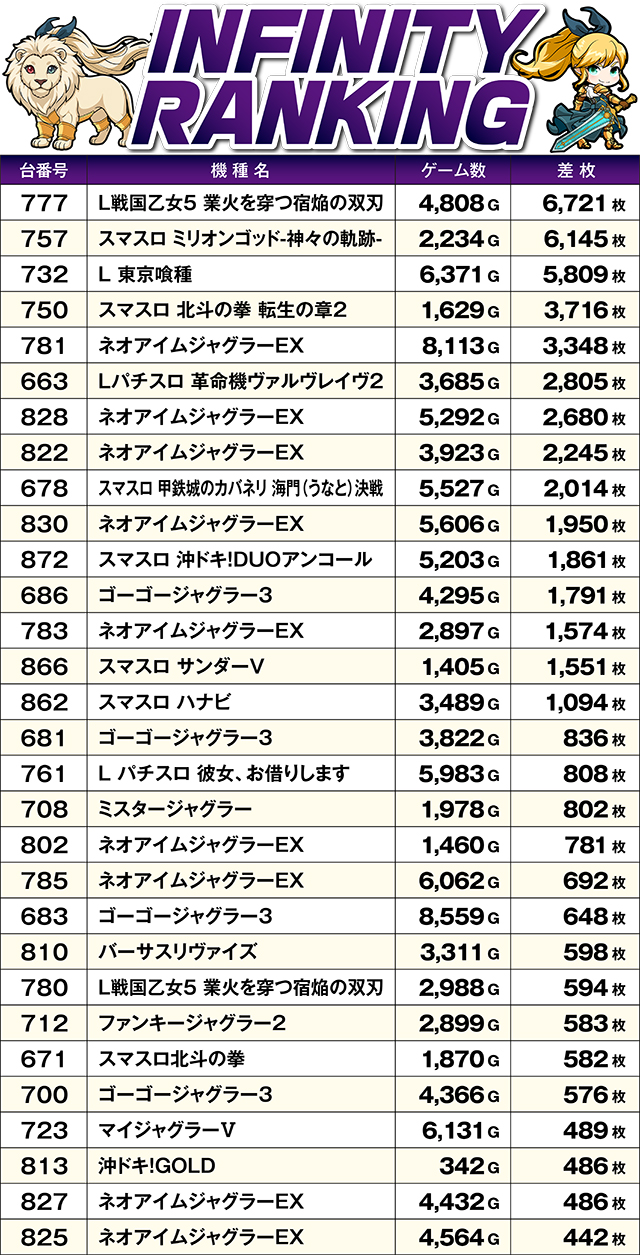 https://cdn.p-town.dmm.com/editor/ライティングZERO/MUGEN_infinity/kekka/2026/09tsuki/0908_yusawa/top.jpg
