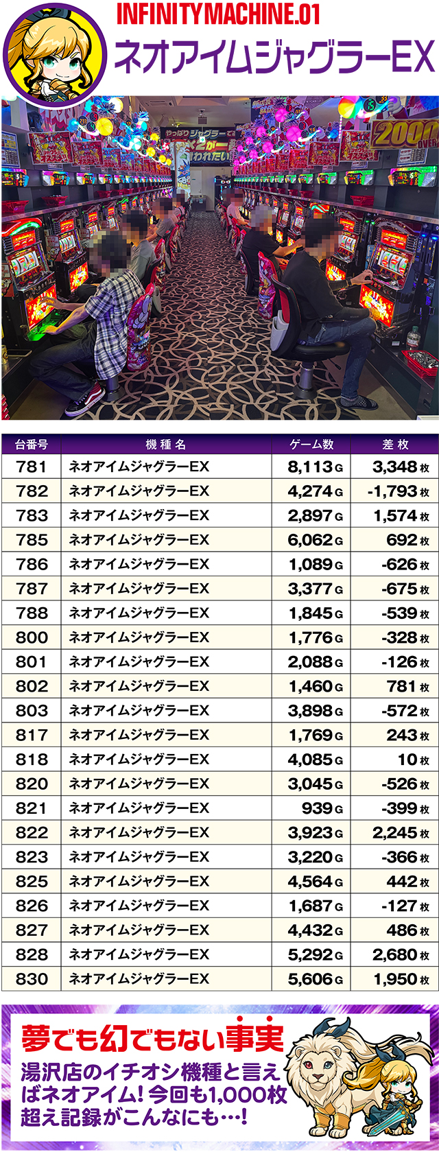 https://cdn.p-town.dmm.com/editor/ライティングZERO/MUGEN_infinity/kekka/2026/09tsuki/0908_yusawa/top.jpg