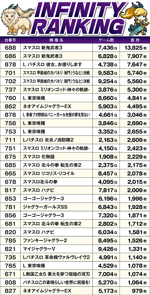 https://cdn.p-town.dmm.com/editor/ライティングZERO/MUGEN_infinity/kekka/2026/09tsuki/0918_hiromen/top.jpg