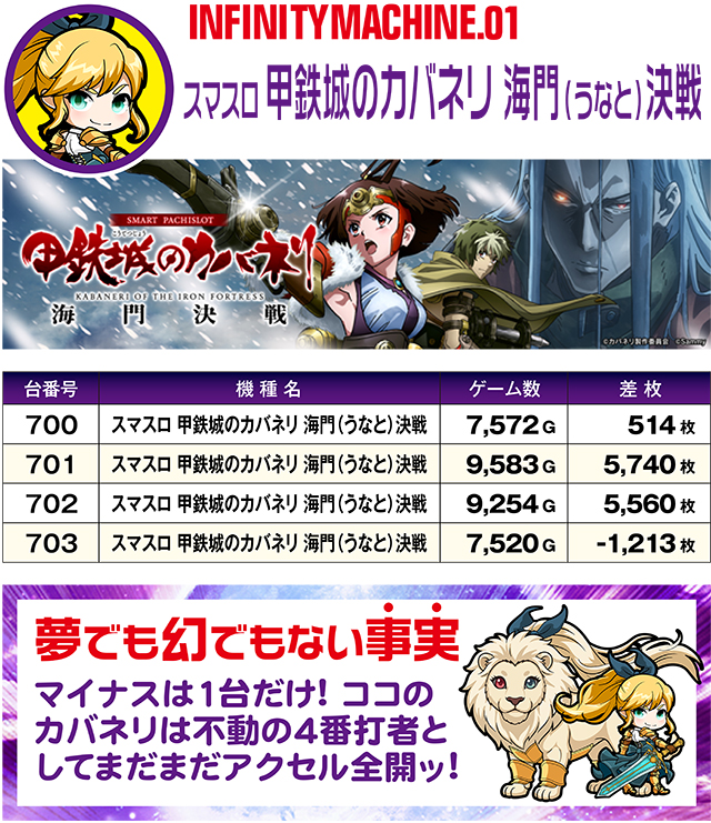 https://cdn.p-town.dmm.com/editor/ライティングZERO/MUGEN_infinity/kekka/2026/09tsuki/0918_hiromen/top.jpg