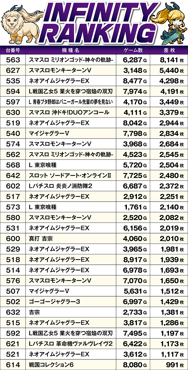 https://cdn.p-town.dmm.com/editor/ライティングZERO/MUGEN_infinity/kekka/2026/09tsuki/0918_izumi/top.jpg