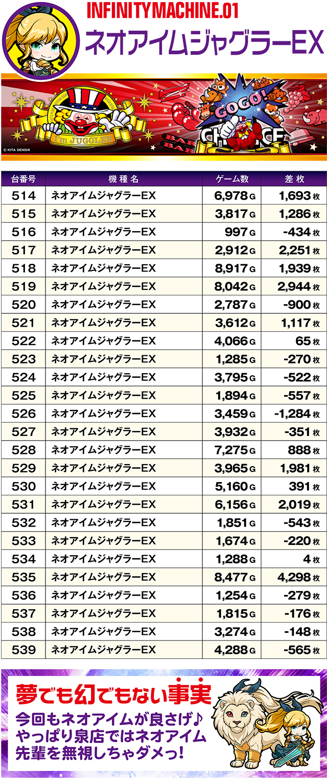 https://cdn.p-town.dmm.com/editor/ライティングZERO/MUGEN_infinity/kekka/2026/09tsuki/0918_izumi/top.jpg