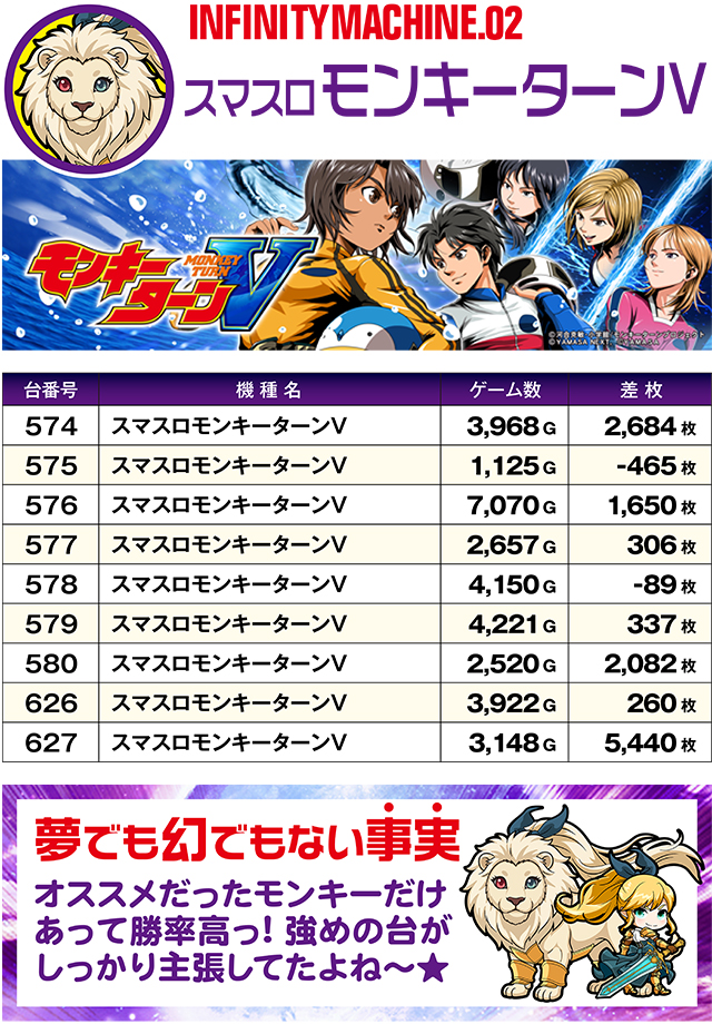 https://cdn.p-town.dmm.com/editor/ライティングZERO/MUGEN_infinity/kekka/2026/09tsuki/0918_izumi/top.jpg