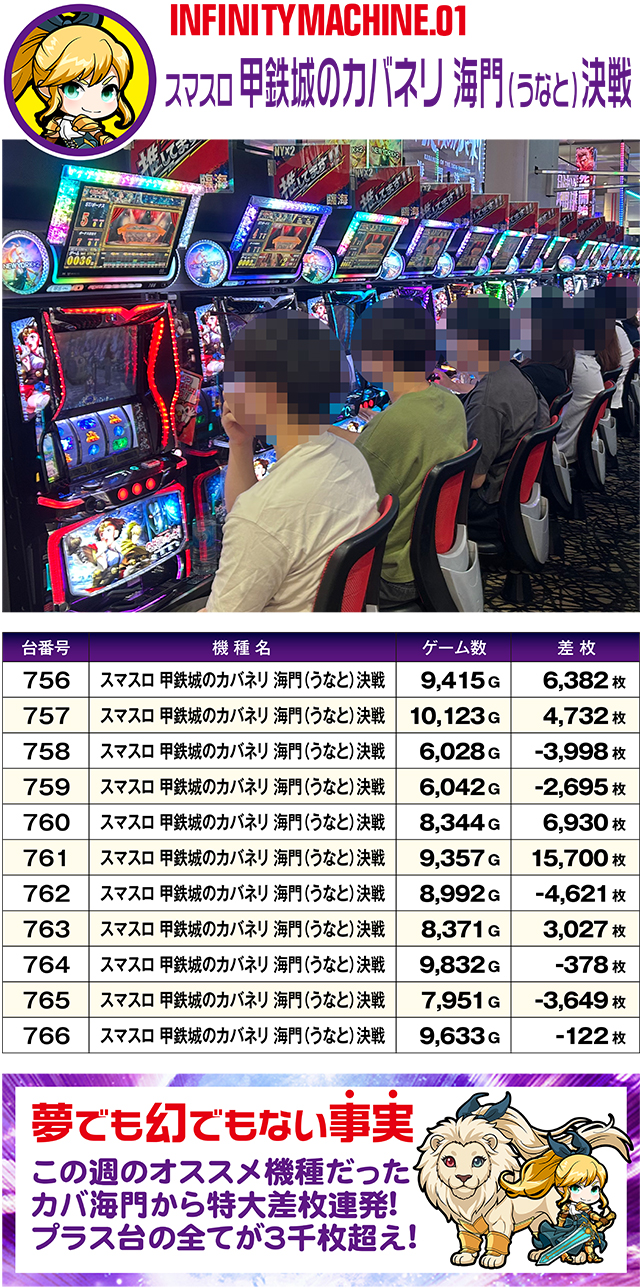 https://cdn.p-town.dmm.com/editor/ライティングZERO/MUGEN_infinity/kekka/2026/09tsuki/0918_rinkai/top.jpg