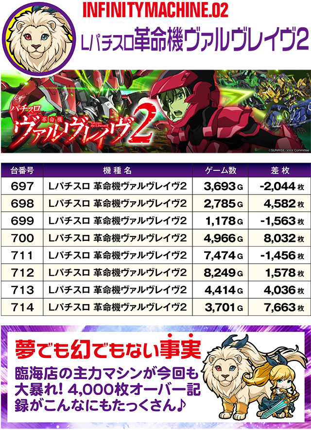 https://cdn.p-town.dmm.com/editor/ライティングZERO/MUGEN_infinity/kekka/2026/09tsuki/0918_rinkai/top.jpg