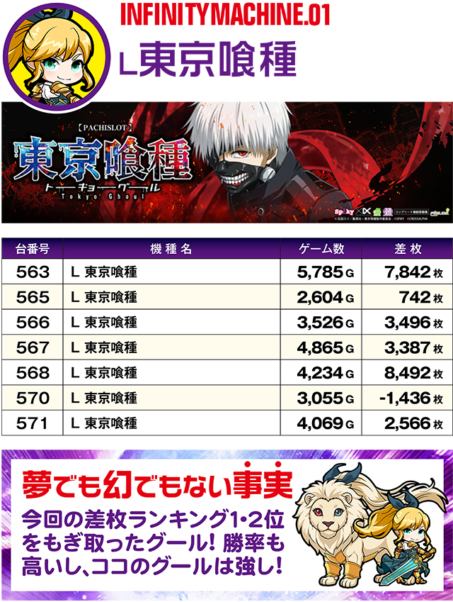 https://cdn.p-town.dmm.com/editor/ライティングZERO/MUGEN_infinity/kekka/2026/09tsuki/0918_yokote/top.jpg