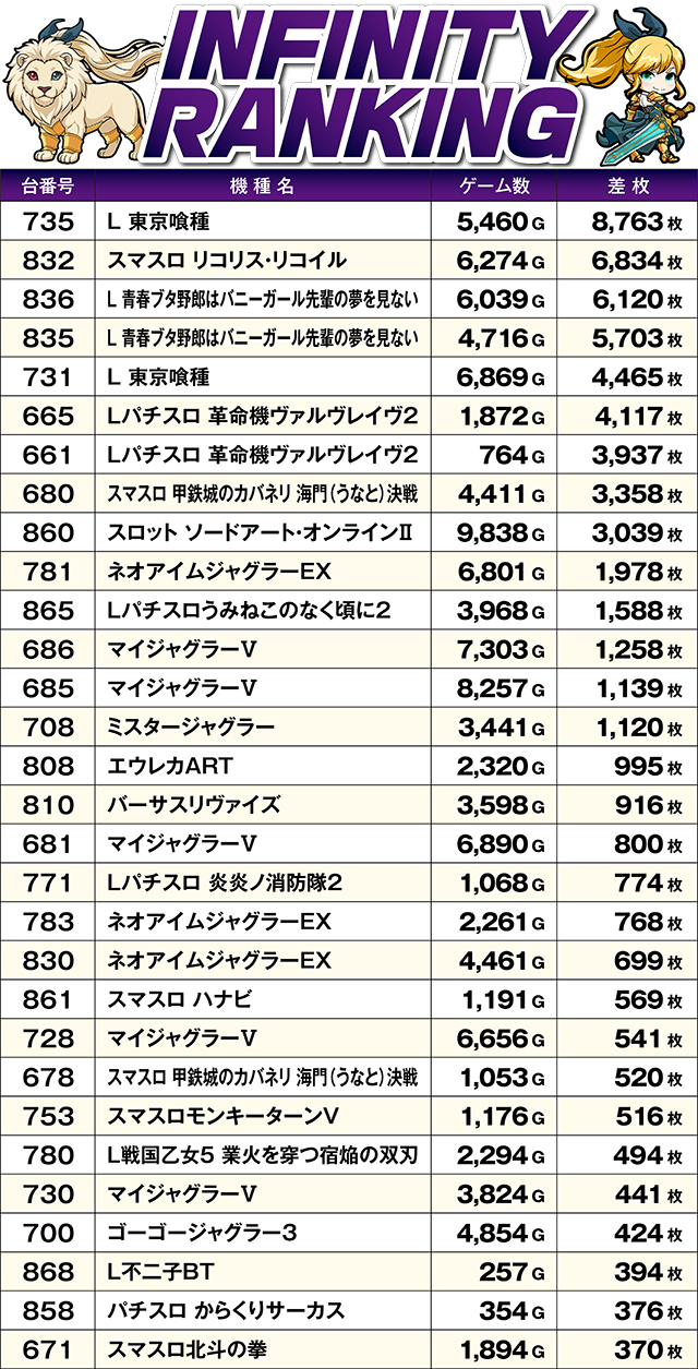https://cdn.p-town.dmm.com/editor/ライティングZERO/MUGEN_infinity/kekka/2026/09tsuki/0918_yusawa/top.jpg