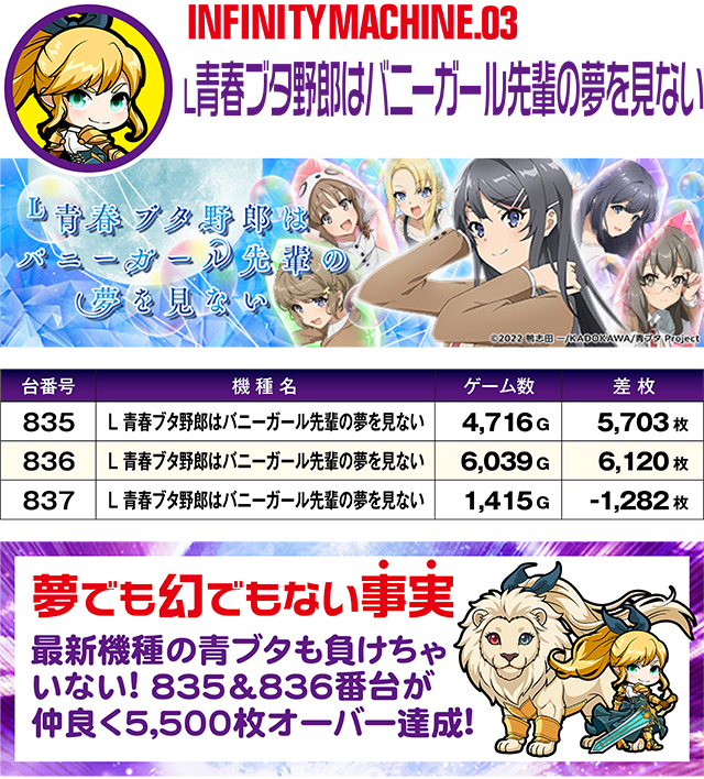https://cdn.p-town.dmm.com/editor/ライティングZERO/MUGEN_infinity/kekka/2026/09tsuki/0918_yusawa/top.jpg