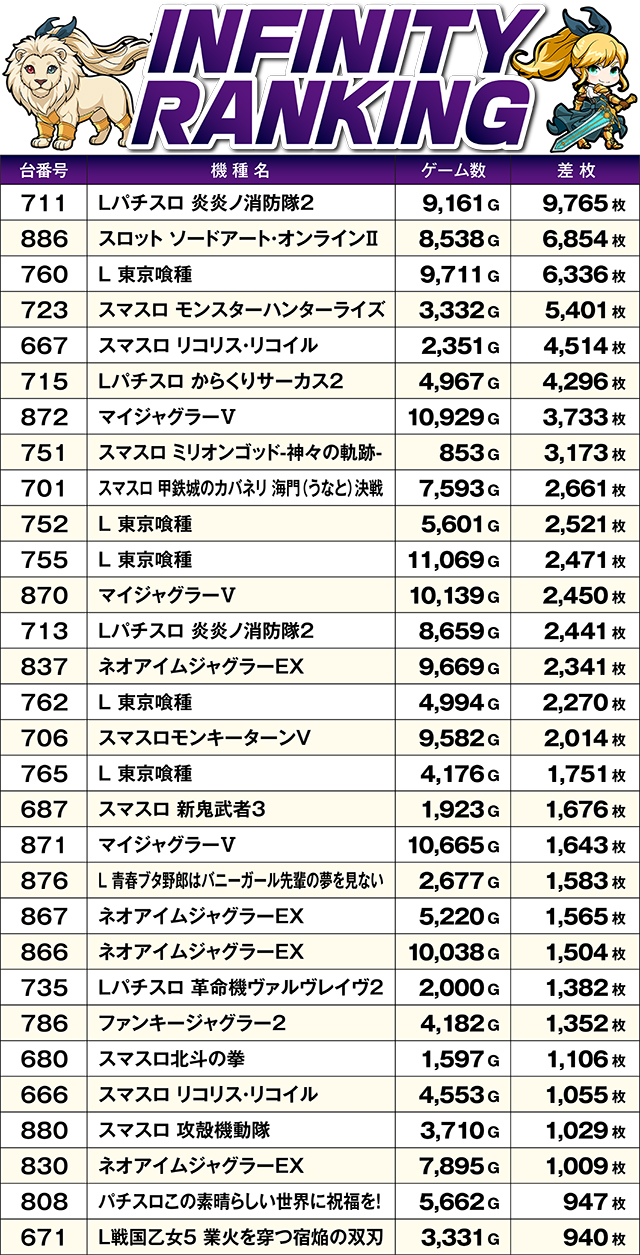 https://cdn.p-town.dmm.com/editor/ライティングZERO/MUGEN_infinity/kekka/2026/09tsuki/0928_hiromen/top.jpg
