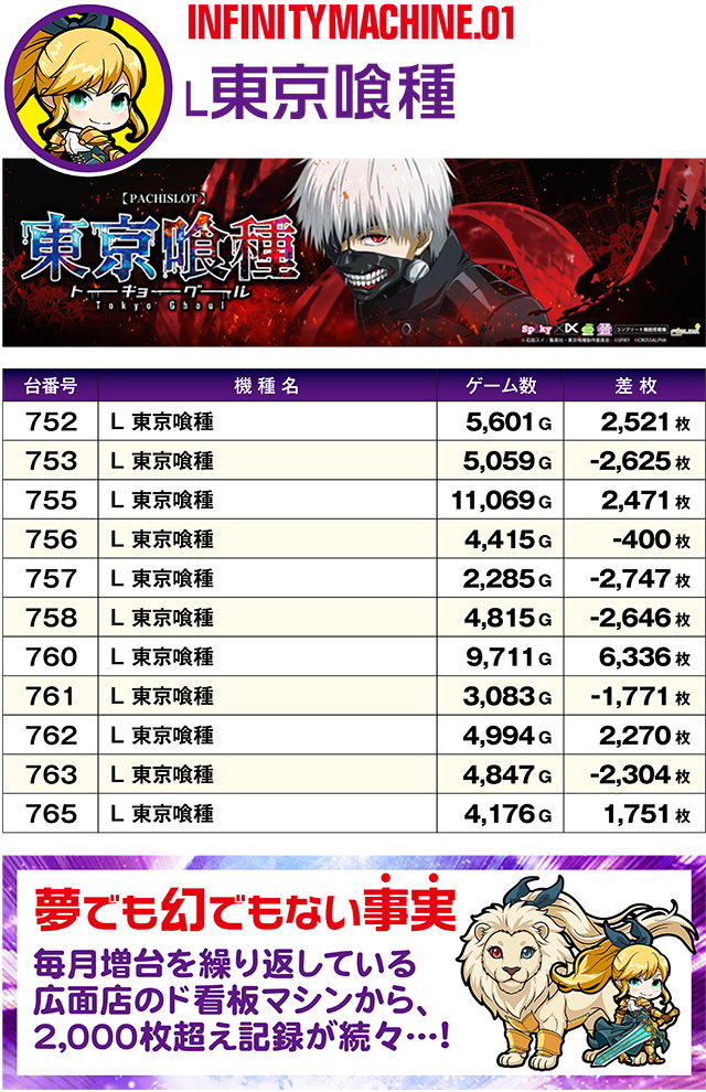 https://cdn.p-town.dmm.com/editor/ライティングZERO/MUGEN_infinity/kekka/2026/09tsuki/0928_hiromen/top.jpg