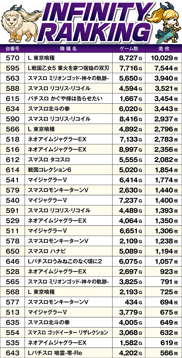 https://cdn.p-town.dmm.com/editor/ライティングZERO/MUGEN_infinity/kekka/2026/09tsuki/0928_izumi/top.jpg