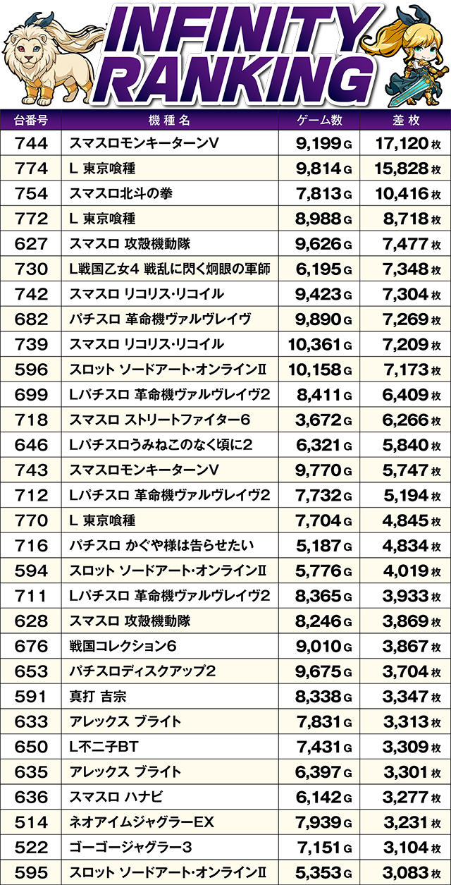 https://cdn.p-town.dmm.com/editor/ライティングZERO/MUGEN_infinity/kekka/2026/09tsuki/0928_rinkai/top.jpg