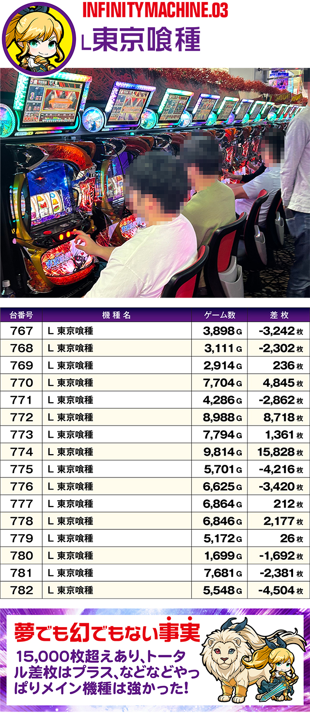 https://cdn.p-town.dmm.com/editor/ライティングZERO/MUGEN_infinity/kekka/2026/09tsuki/0928_rinkai/top.jpg