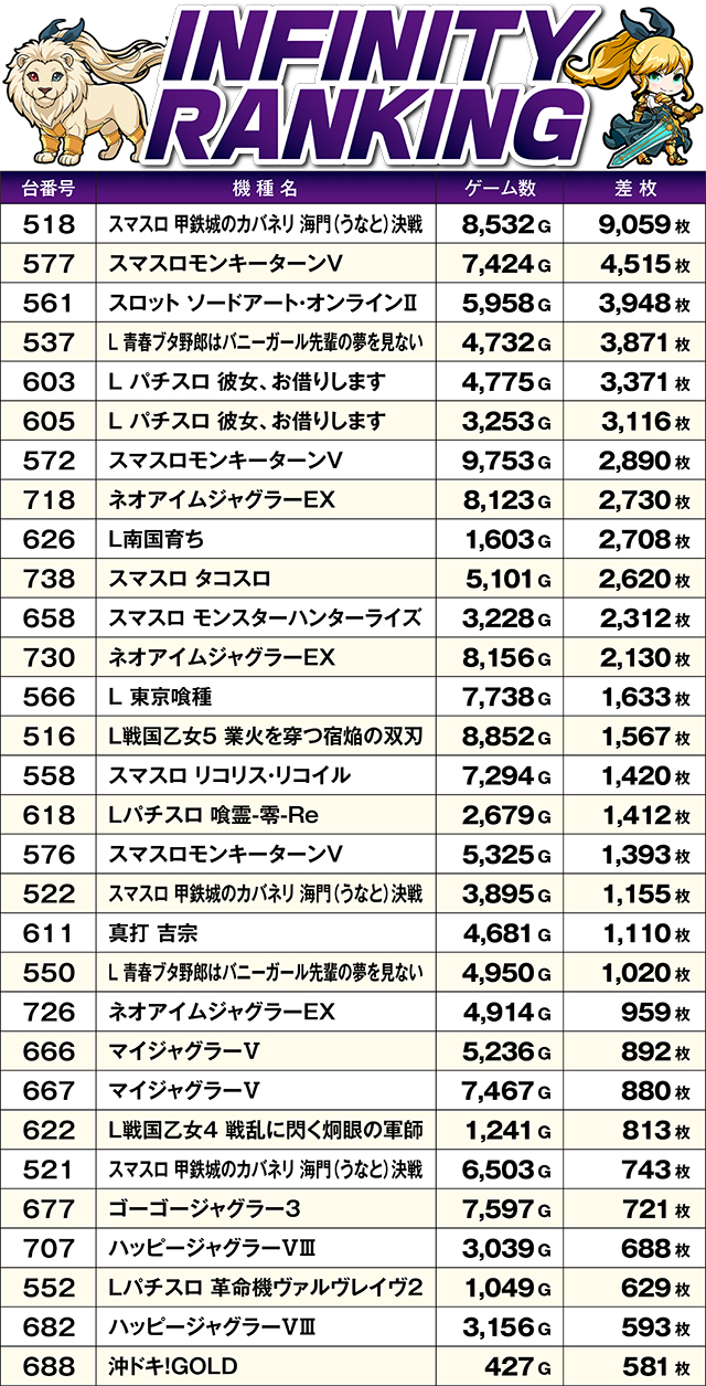 https://cdn.p-town.dmm.com/editor/ライティングZERO/MUGEN_infinity/kekka/2026/09tsuki/0928_yokote/top.jpg