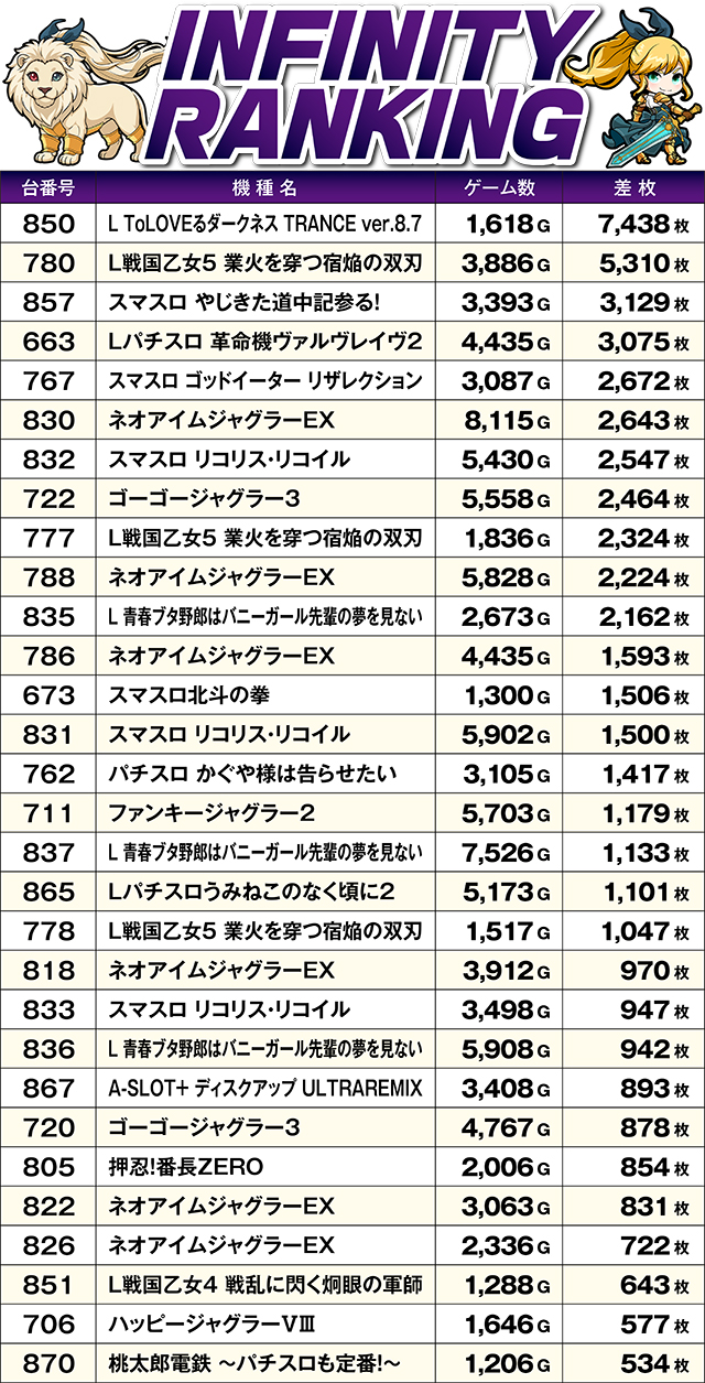 https://cdn.p-town.dmm.com/editor/ライティングZERO/MUGEN_infinity/kekka/2026/09tsuki/0928_yusawa/top.jpg