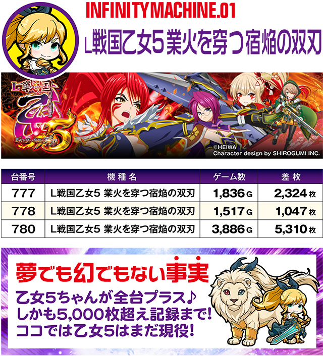 https://cdn.p-town.dmm.com/editor/ライティングZERO/MUGEN_infinity/kekka/2026/09tsuki/0928_yusawa/top.jpg