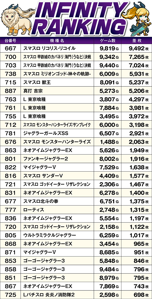 https://cdn.p-town.dmm.com/editor/ライティングZERO/MUGEN_infinity/kekka/2026/10tsuki/1008_hiromen/top.jpg