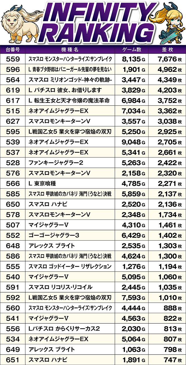 https://cdn.p-town.dmm.com/editor/ライティングZERO/MUGEN_infinity/kekka/2026/10tsuki/1008_izumi/top.jpg