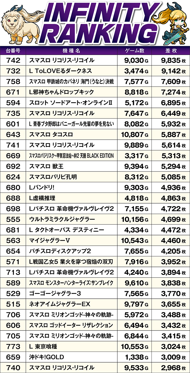 https://cdn.p-town.dmm.com/editor/ライティングZERO/MUGEN_infinity/kekka/2026/10tsuki/1008_rinkai/top.jpg