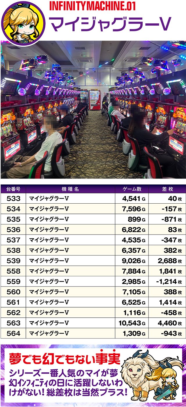 https://cdn.p-town.dmm.com/editor/ライティングZERO/MUGEN_infinity/kekka/2026/10tsuki/1008_rinkai/top.jpg