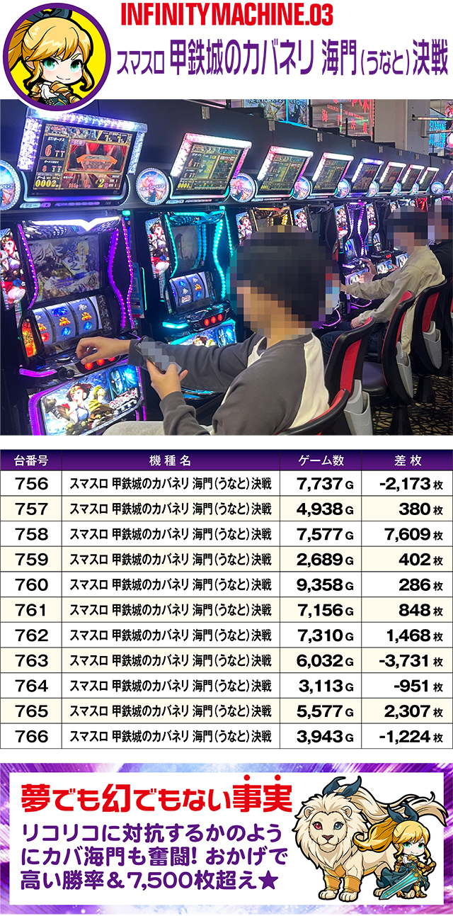 https://cdn.p-town.dmm.com/editor/ライティングZERO/MUGEN_infinity/kekka/2026/10tsuki/1008_rinkai/top.jpg