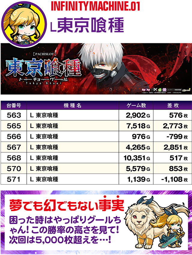 https://cdn.p-town.dmm.com/editor/ライティングZERO/MUGEN_infinity/kekka/2026/10tsuki/1008_yokote/top.jpg