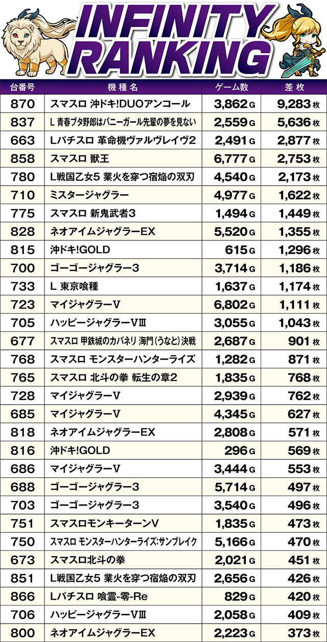 https://cdn.p-town.dmm.com/editor/ライティングZERO/MUGEN_infinity/kekka/2026/10tsuki/1008_yusawa/top.jpg