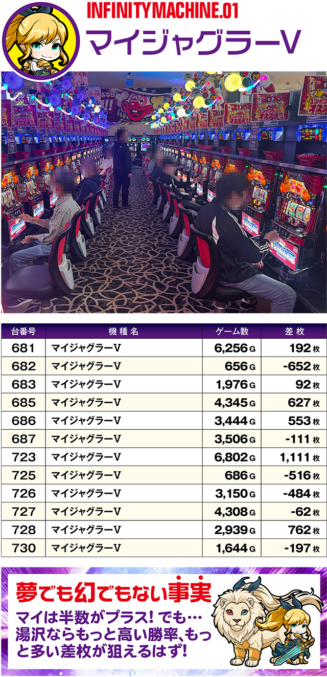 https://cdn.p-town.dmm.com/editor/ライティングZERO/MUGEN_infinity/kekka/2026/10tsuki/1008_yusawa/top.jpg