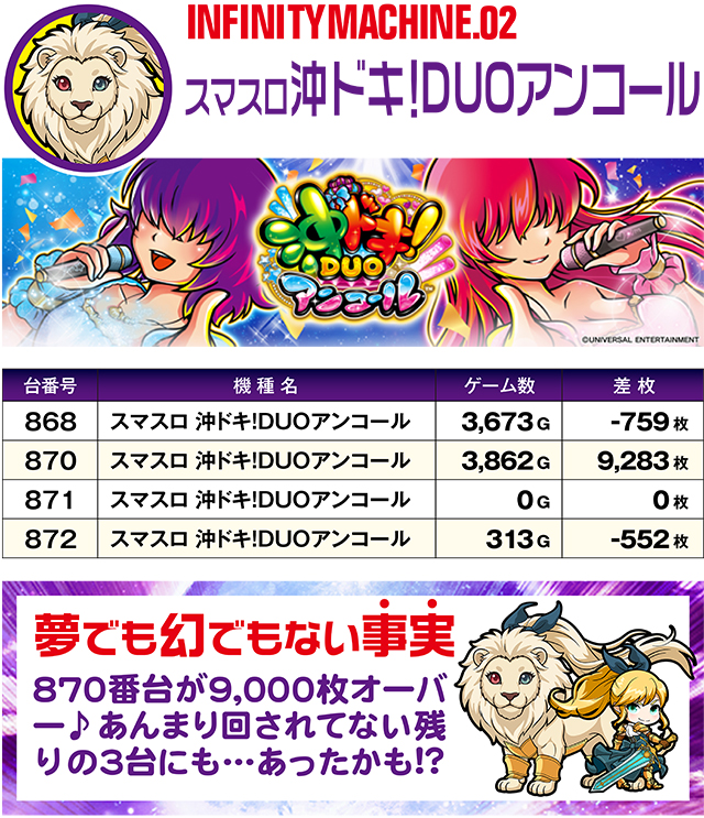 https://cdn.p-town.dmm.com/editor/ライティングZERO/MUGEN_infinity/kekka/2026/10tsuki/1008_yusawa/top.jpg