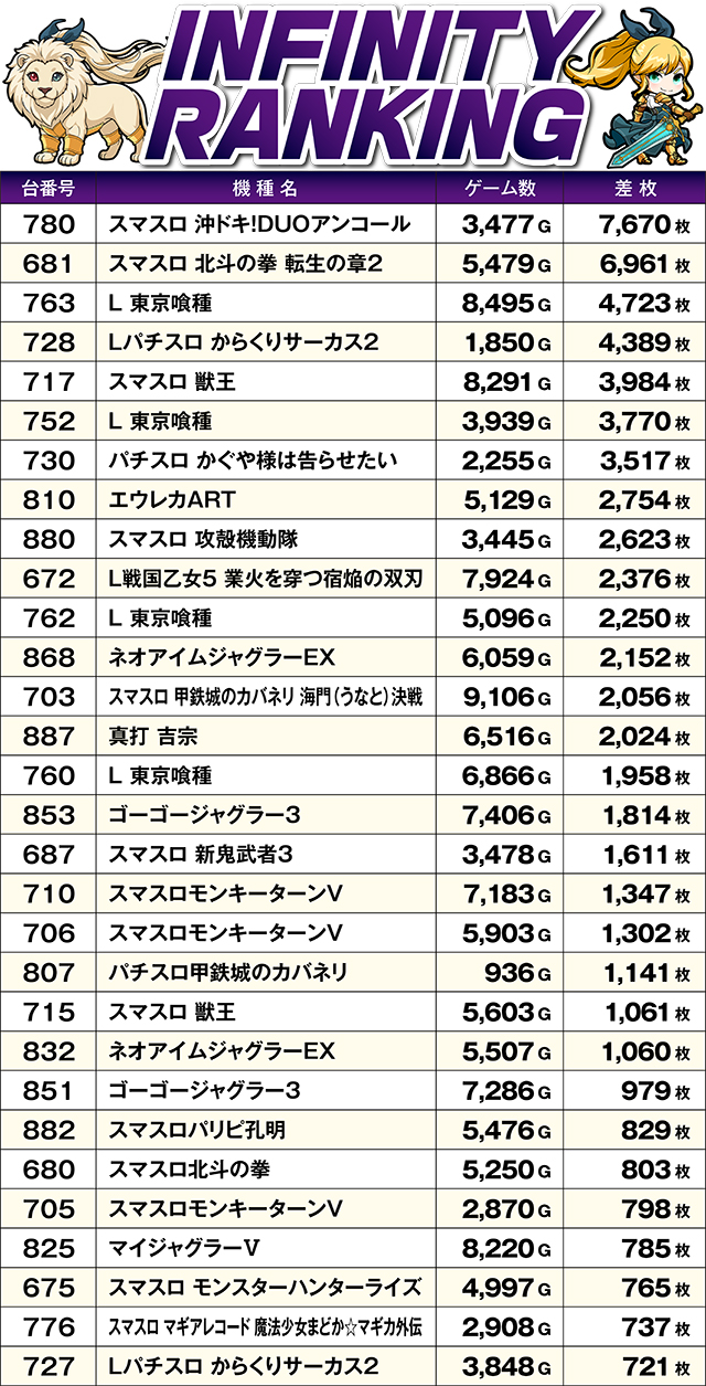 https://cdn.p-town.dmm.com/editor/ライティングZERO/MUGEN_infinity/kekka/2026/10tsuki/1018_hiromen/top.jpg