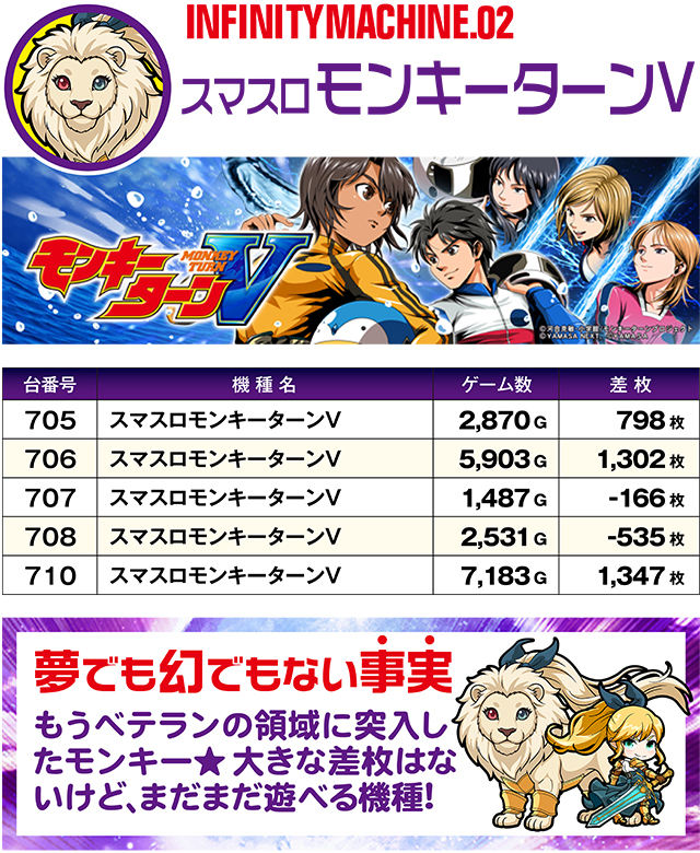 https://cdn.p-town.dmm.com/editor/ライティングZERO/MUGEN_infinity/kekka/2026/10tsuki/1018_hiromen/top.jpg