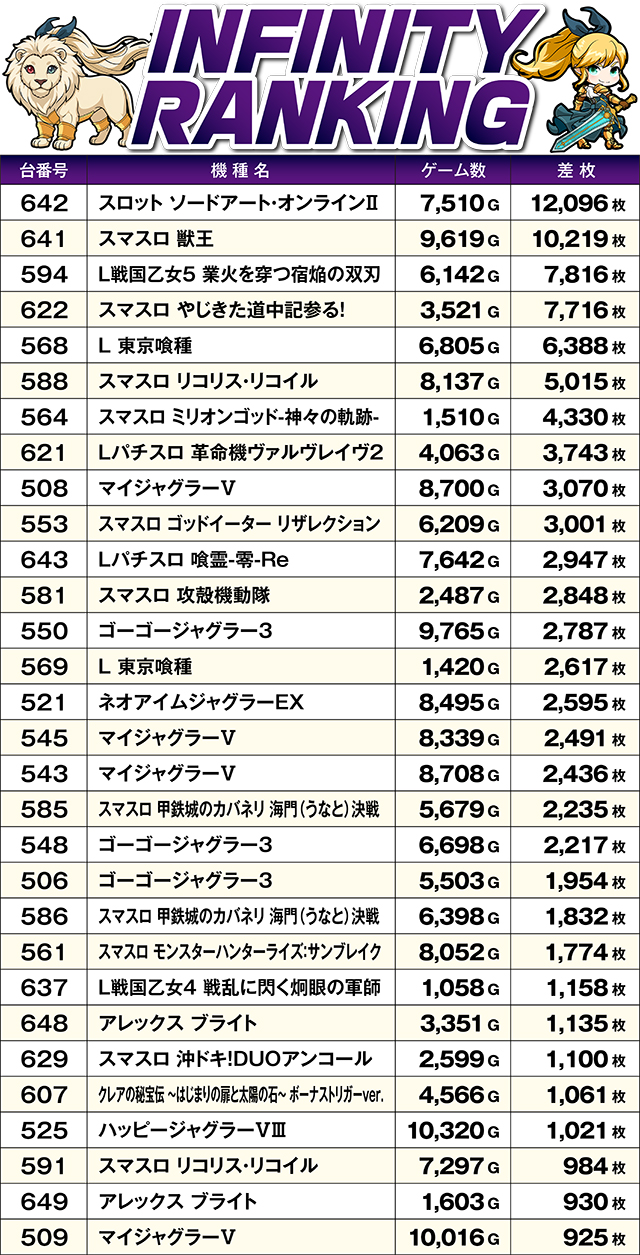 https://cdn.p-town.dmm.com/editor/ライティングZERO/MUGEN_infinity/kekka/2026/10tsuki/1018_izumi/top.jpg