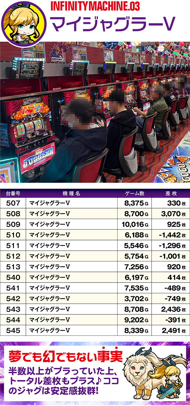 https://cdn.p-town.dmm.com/editor/ライティングZERO/MUGEN_infinity/kekka/2026/10tsuki/1018_izumi/top.jpg