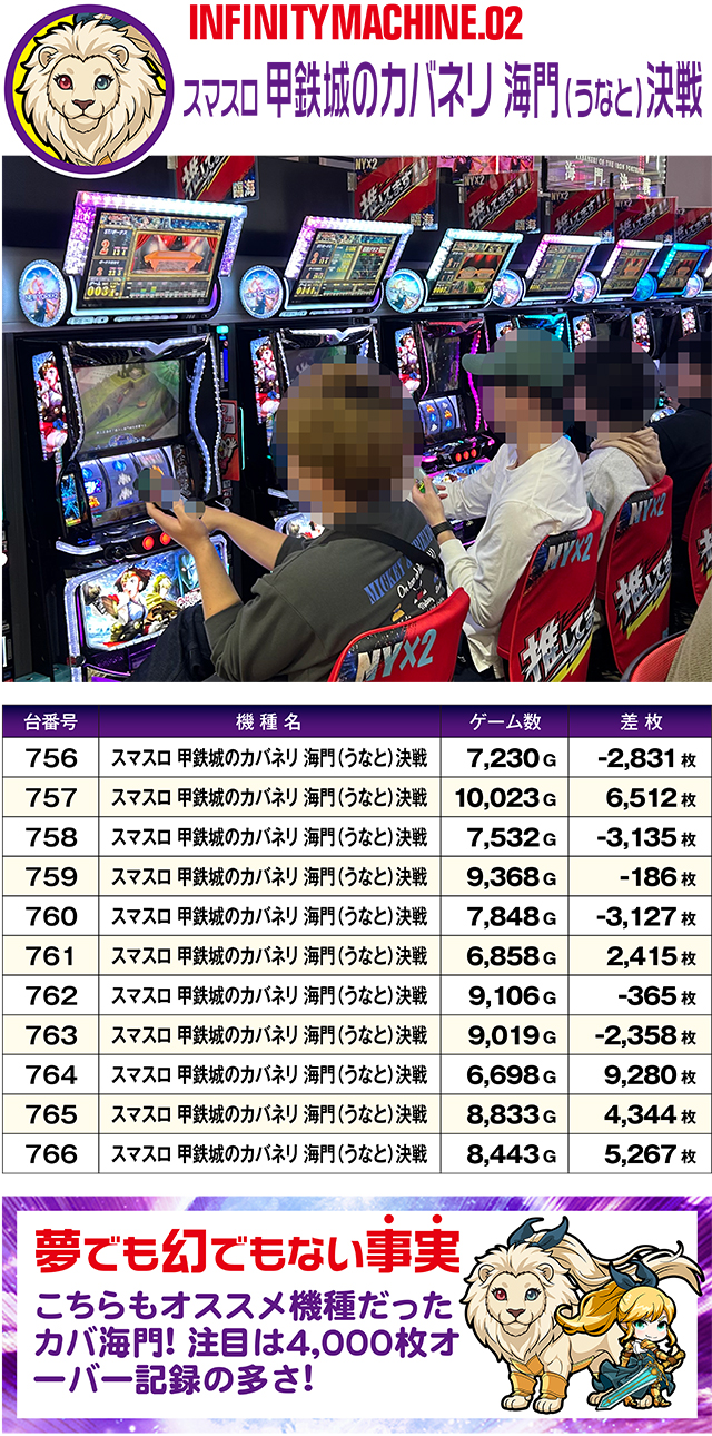 https://cdn.p-town.dmm.com/editor/ライティングZERO/MUGEN_infinity/kekka/2026/10tsuki/1018_rinkai/top.jpg