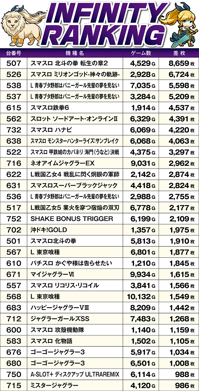 https://cdn.p-town.dmm.com/editor/ライティングZERO/MUGEN_infinity/kekka/2026/10tsuki/1018_yokote/top.jpg