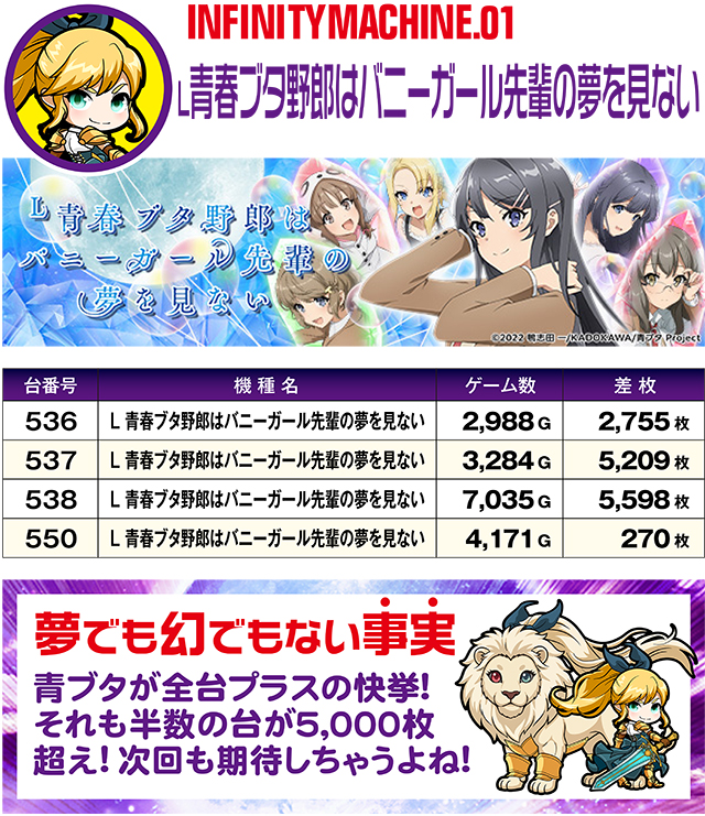 https://cdn.p-town.dmm.com/editor/ライティングZERO/MUGEN_infinity/kekka/2026/10tsuki/1018_yokote/top.jpg