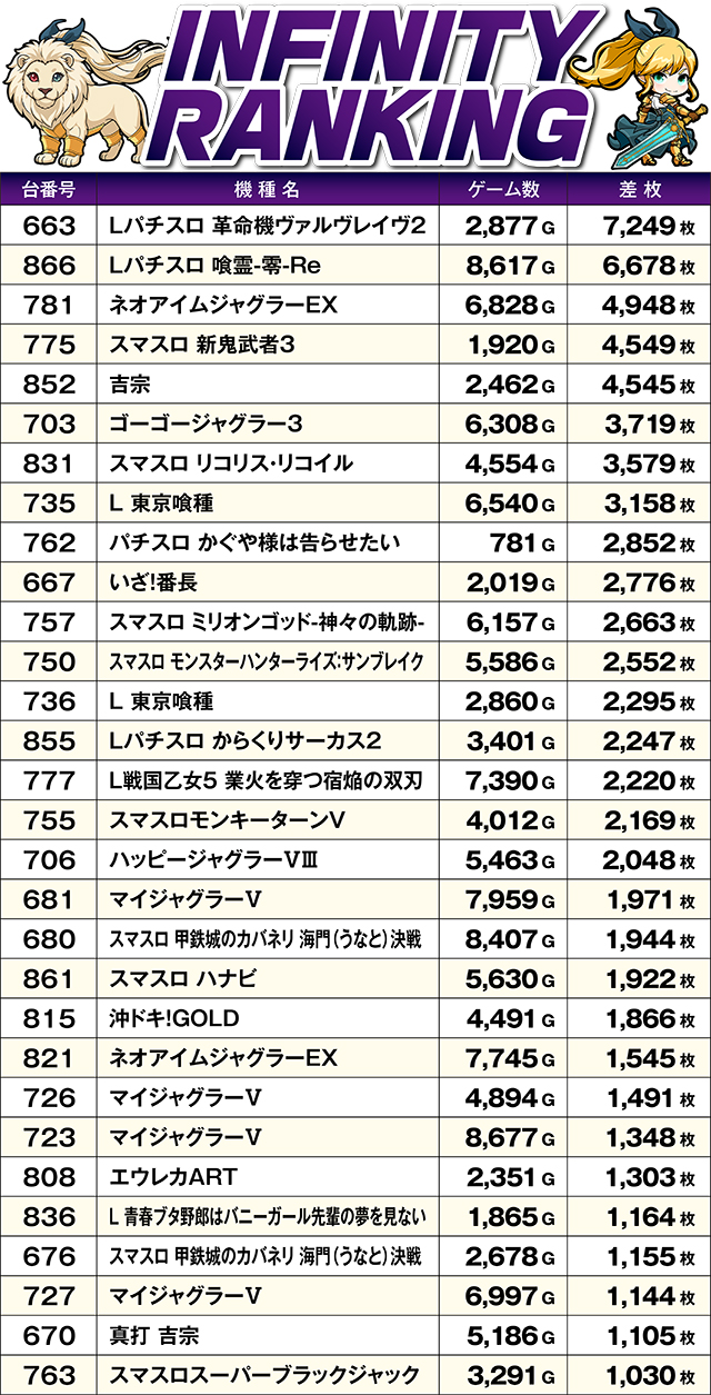 https://cdn.p-town.dmm.com/editor/ライティングZERO/MUGEN_infinity/kekka/2026/10tsuki/1018_yusawa/top.jpg