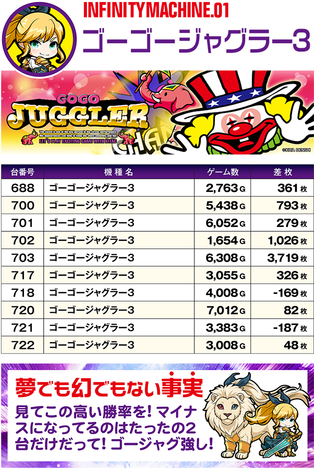 https://cdn.p-town.dmm.com/editor/ライティングZERO/MUGEN_infinity/kekka/2026/10tsuki/1018_yusawa/top.jpg