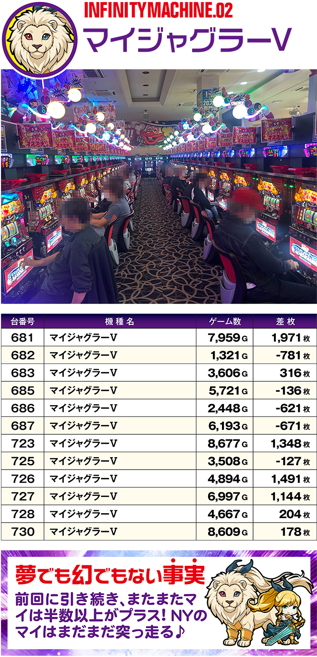 https://cdn.p-town.dmm.com/editor/ライティングZERO/MUGEN_infinity/kekka/2026/10tsuki/1018_yusawa/top.jpg