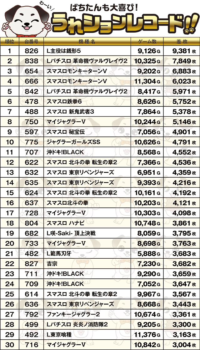 https://cdn.p-town.dmm.com/editor/ライティングZERO/PR1/kekka/2026/02tsuki/0216_jam_aomori/top.jpg