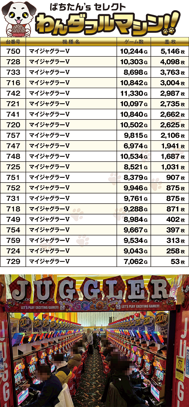 https://cdn.p-town.dmm.com/editor/ライティングZERO/PR1/kekka/2026/02tsuki/0216_jam_aomori/top.jpg