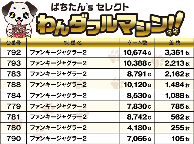 https://cdn.p-town.dmm.com/editor/ライティングZERO/PR1/kekka/2026/02tsuki/0216_jam_aomori/top.jpg